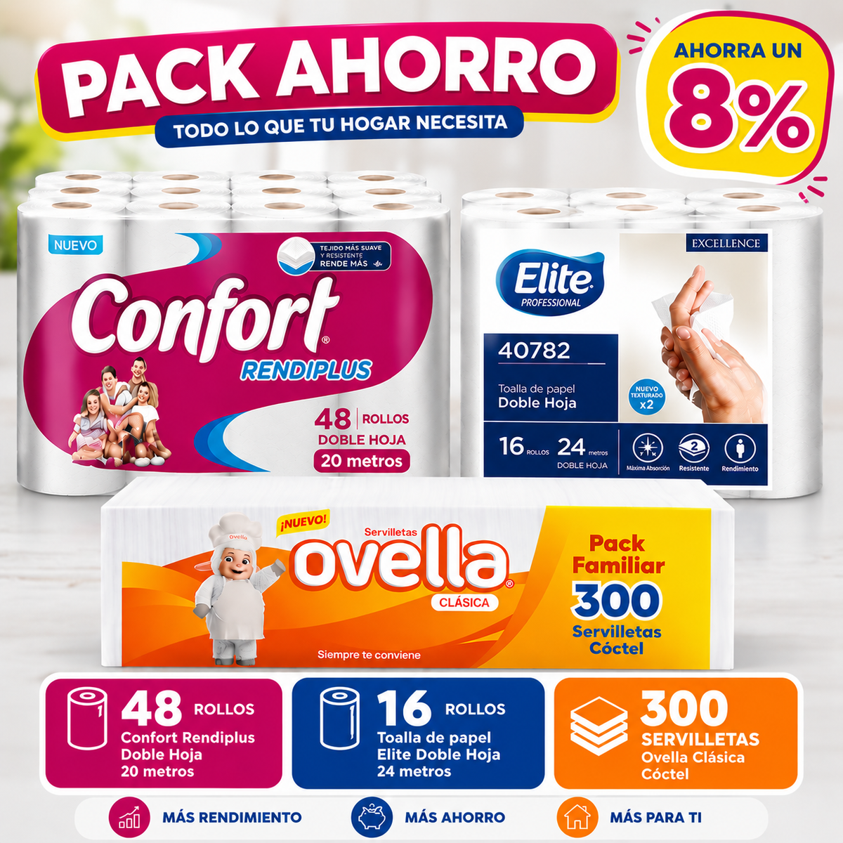 Pack Super Ahorro Papel Higiénico Confort 6x20 + Toalla de Papel Elite 2x24 + Servilleta - Economicplus