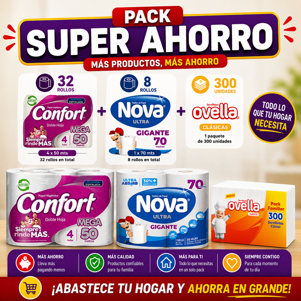 Pack Super Ahorro Papel Higiénico Confort 4x50 - 32 rollos + Toalla de Papel Nova 70 - 8 rollos + Servilleta - ECONOMICPLUS