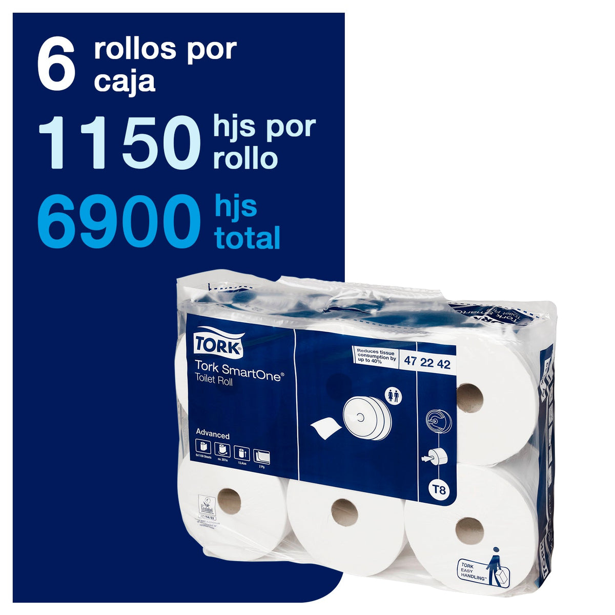 Higiénico SmartOne Tork Grande D/H 6x207 mt