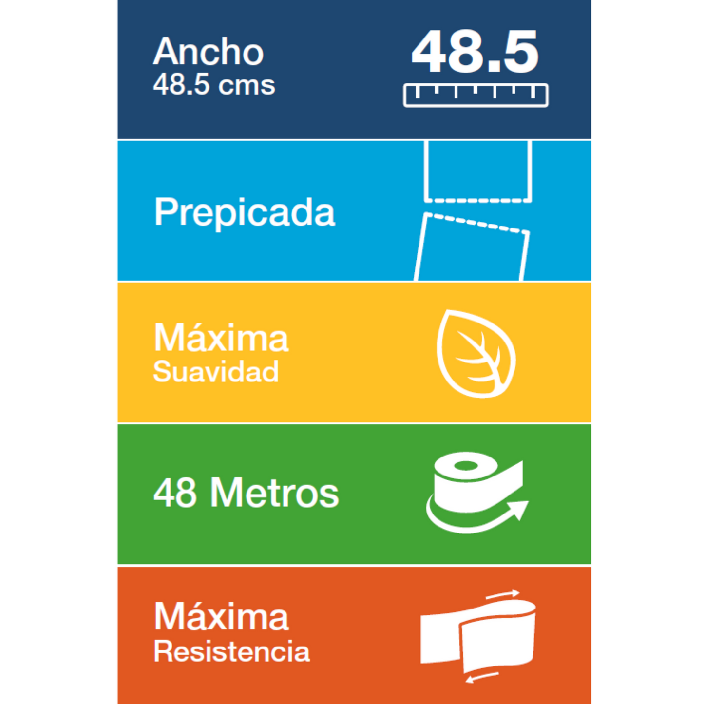 Sabanilla Medica Advance Tork 2X4 48 Mts.C/U