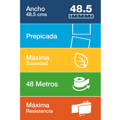 Sabanilla Medica Advance Tork 2X4 48 Mts.C/U