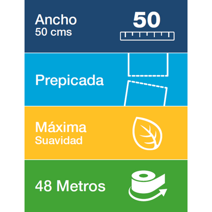 Sabanilla Medica Universal Tork 2X4 48Mts.C/U