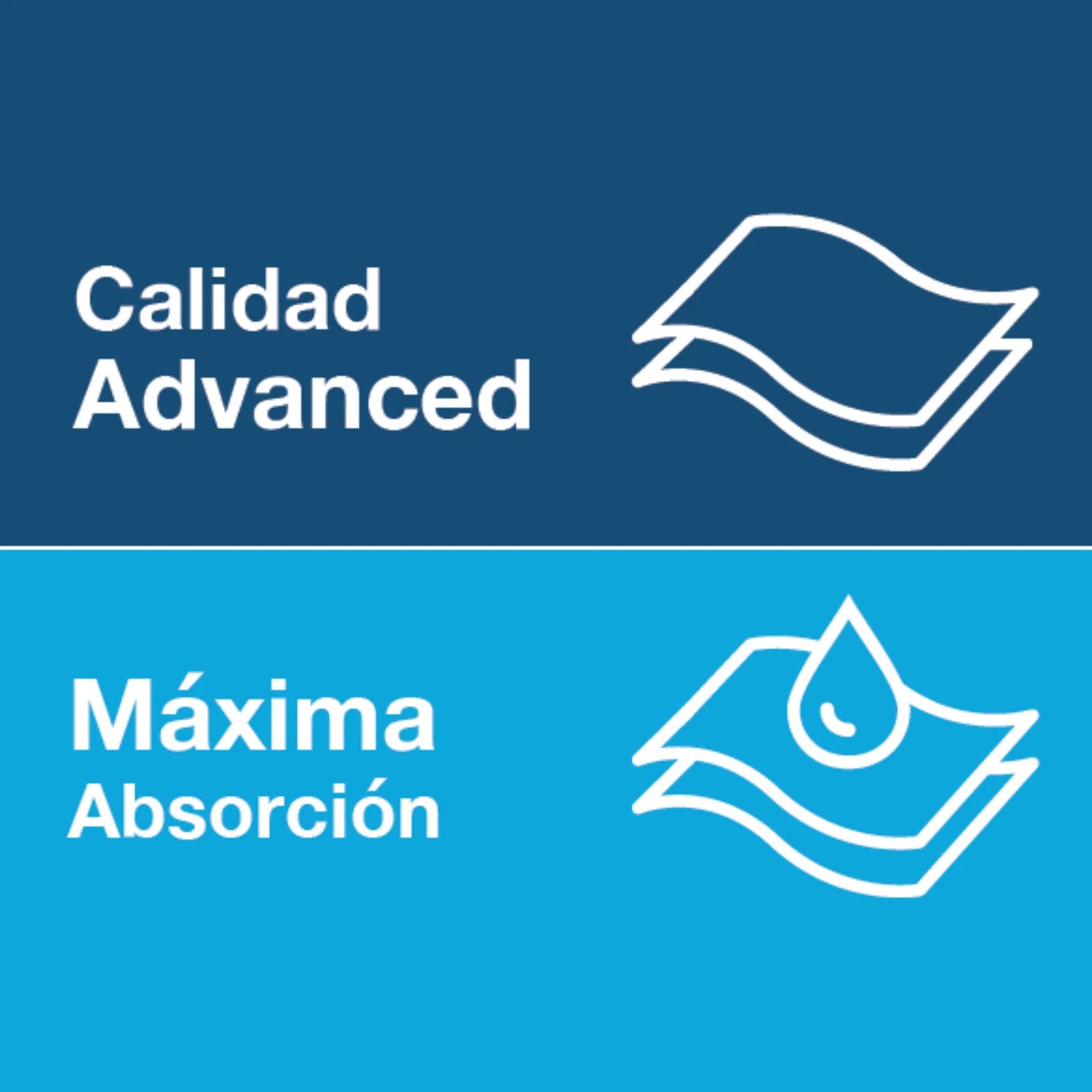 Wipe Shopmax Advance 1X60 Paños Azul