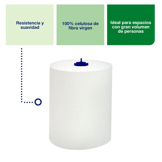 Toalla en Rollo Jumbo Tork Matic® Premium 6 Rollos de 150 Metros