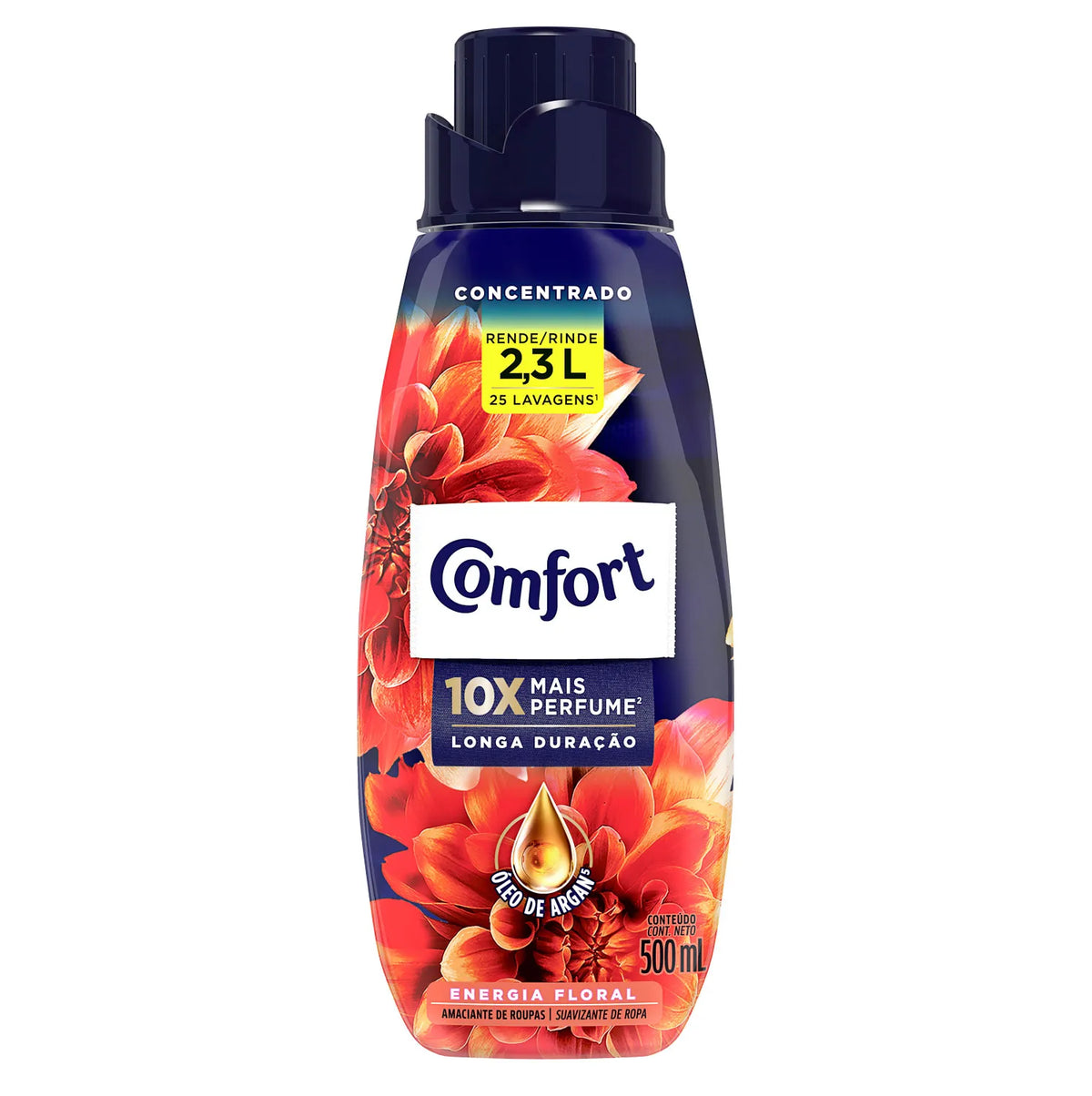 Suavizante Ropa Confort Energía Floral