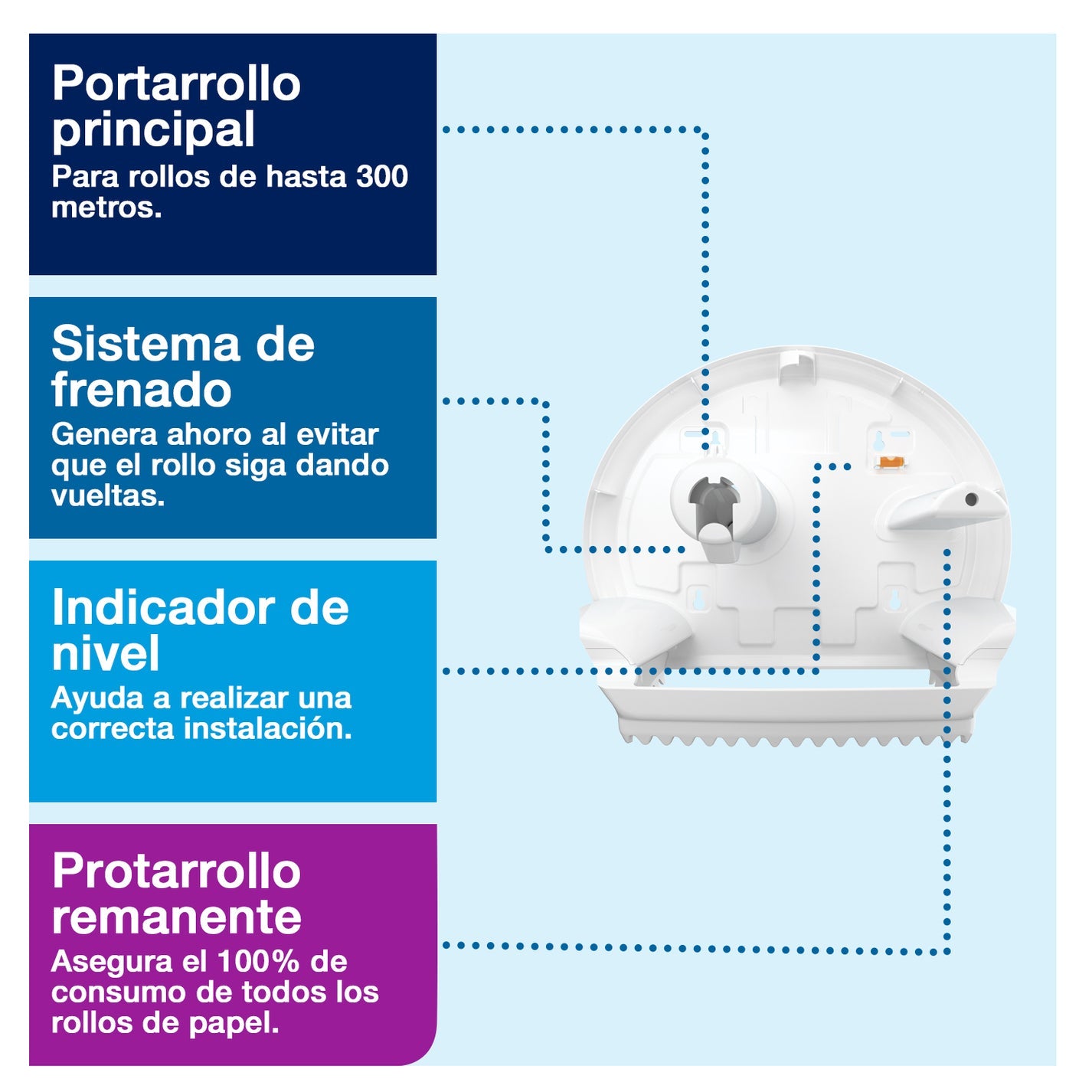 Disp. Higienico Tork Elevation Mini Blanco