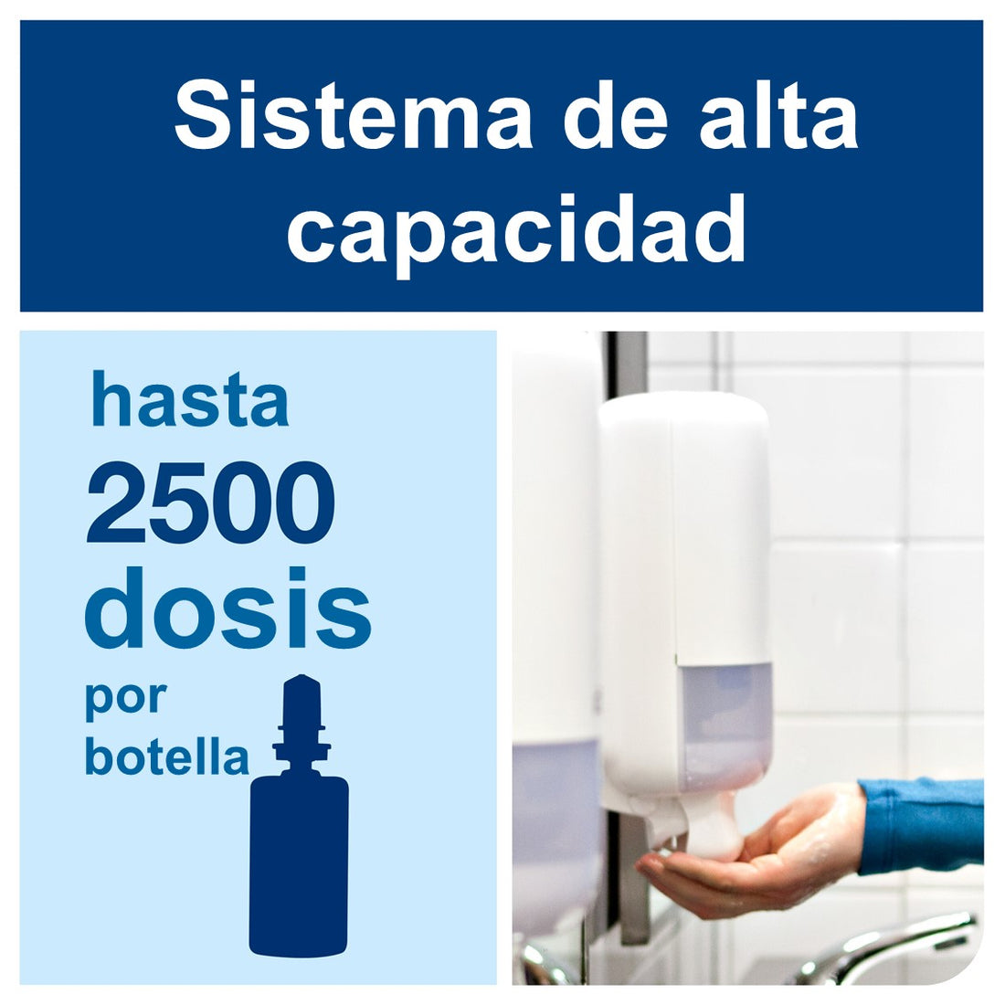 Disp. Jabón Liquido Y Alcohol Gel Tork Elevation 1000 Ml