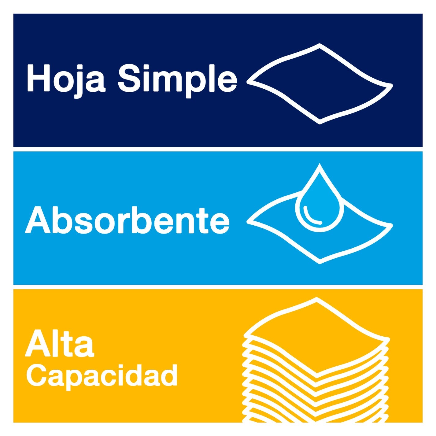 Toalla Interfoliada Tork H.Simple 16X250